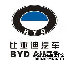 �����͑�